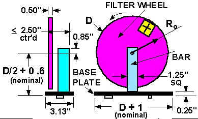 fwlaysd.jpg (28364 bytes)